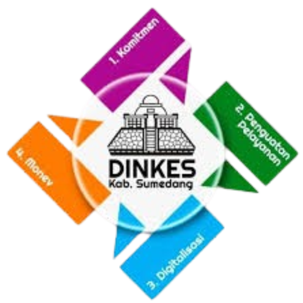 Dinas Kesehatan Kabupaten Sumedang